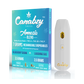 Canabzy Disposable – Amnesia Blend – Blueberry Skunk + Laughing Gas