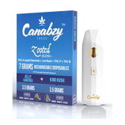 Canabzy Disposable – Zooted Blend – Jelly Rancher + Kiwi Kush