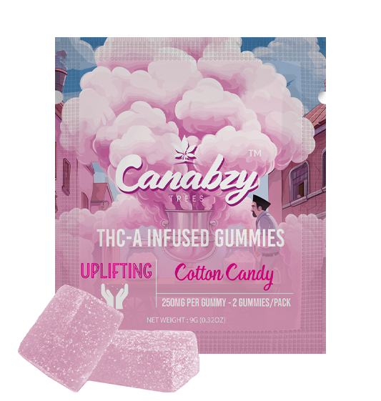 Canabzy THC-A Infused Gummies 500mg 2ct - Cotton Candy